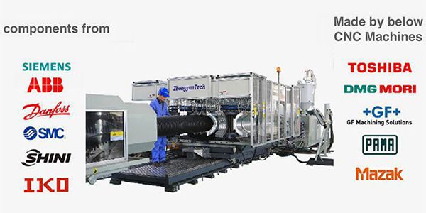 Funcionamiento Estable, Alta Durabilidad